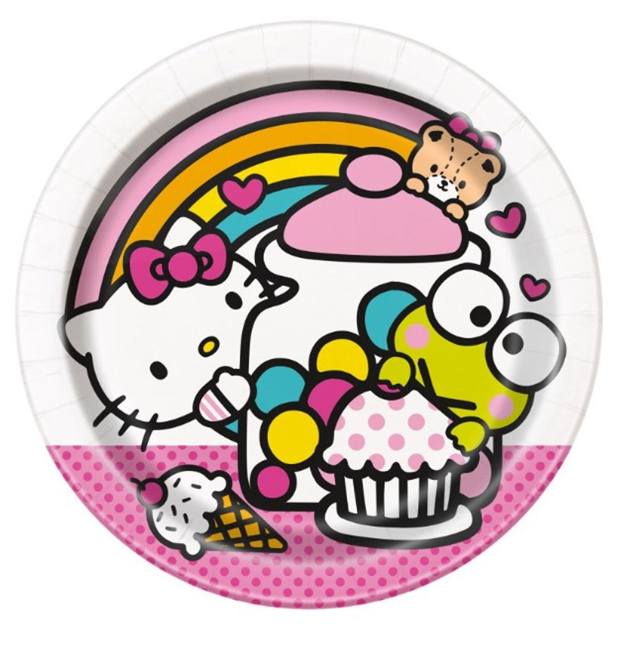 Hello Kitty & Friends Dessert Cake Plates